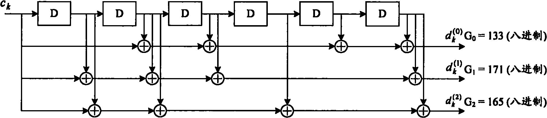 Encoder, decoder and encoding and decoding methods