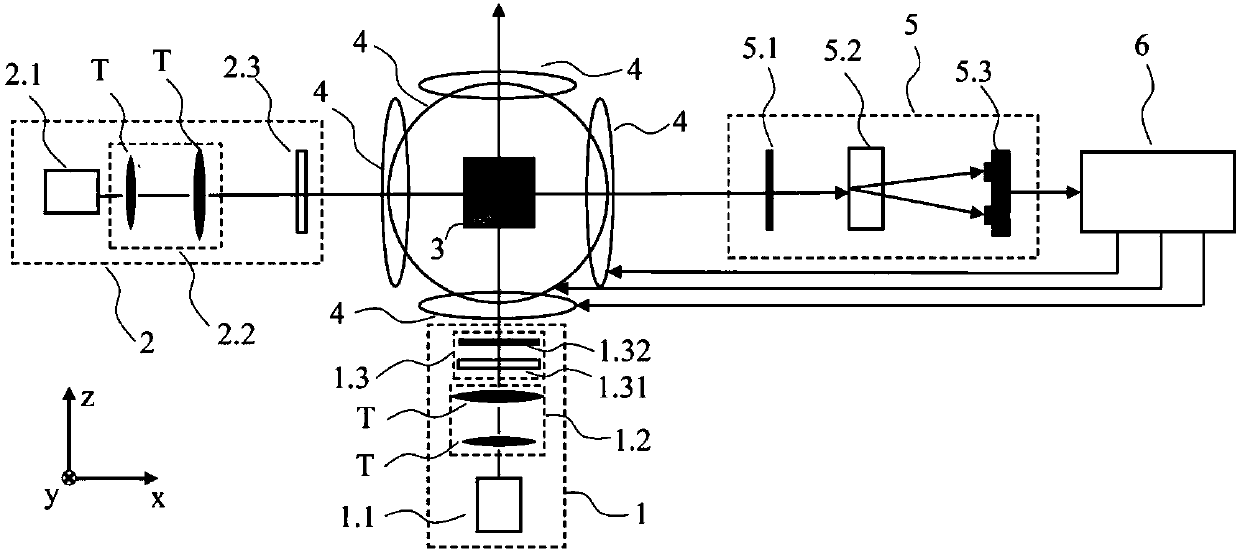 Measuring device and measuring method for transverse spin relaxation time of alkali metal atoms