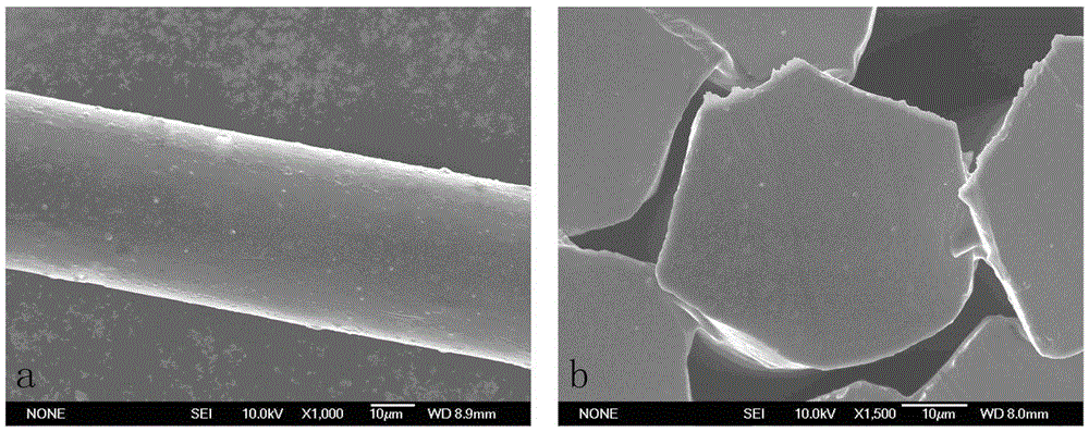 Preparation method of flame-retardant PET fiber