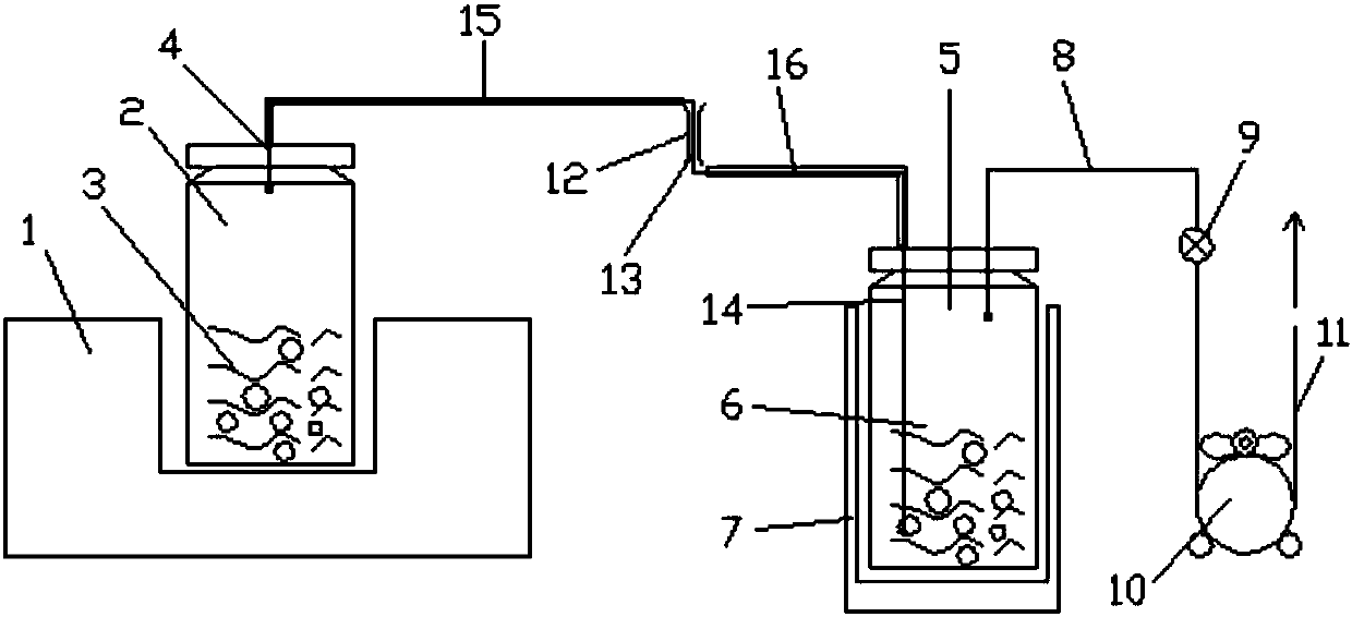 Negative-pressure extracting and separating system for organic pollutants in sample and separating method