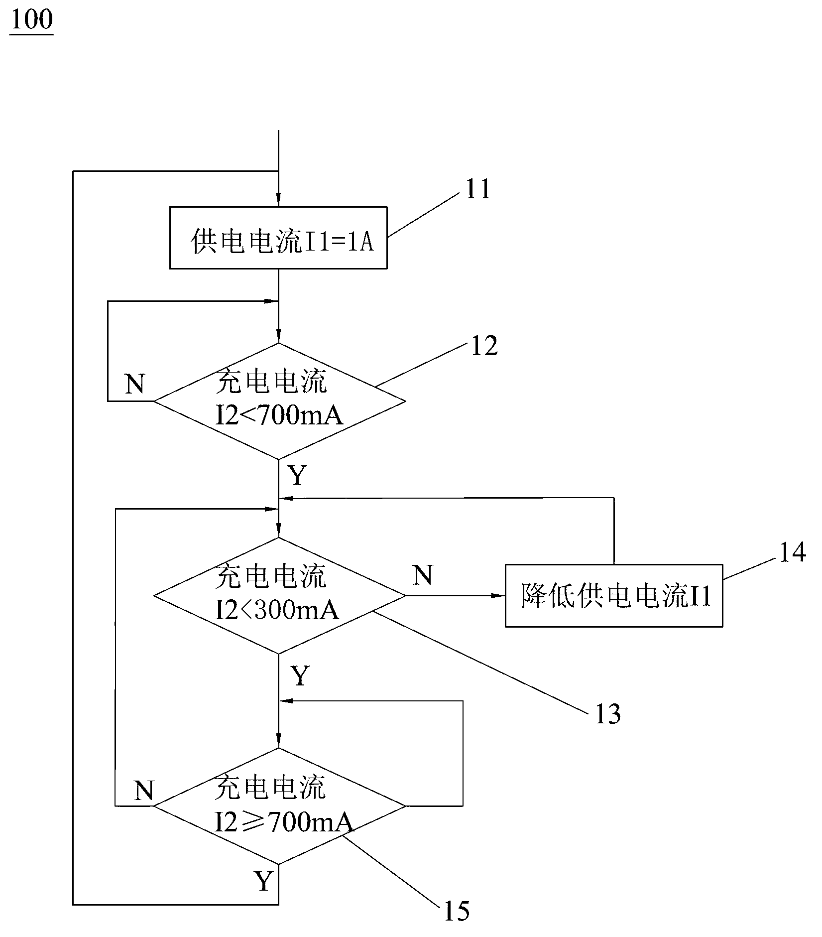 Battery charging method, battery charging system and mobile terminal