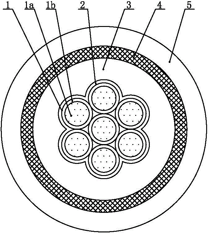 Flame-retardant fire-resistant marine control cable and manufacturing method thereof