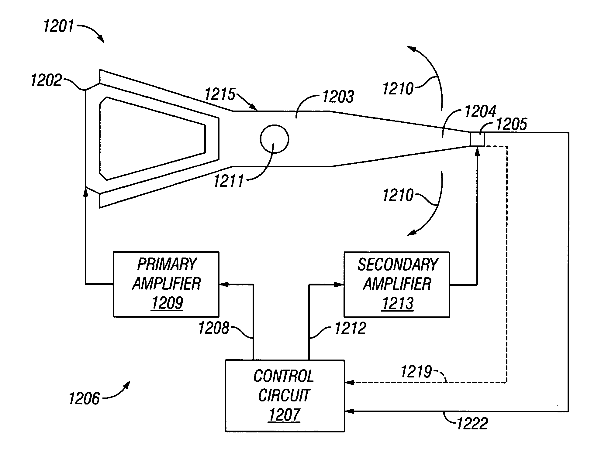 Technique to compensate for resonances and disturbances on primary actuator through use of a secondary actuator