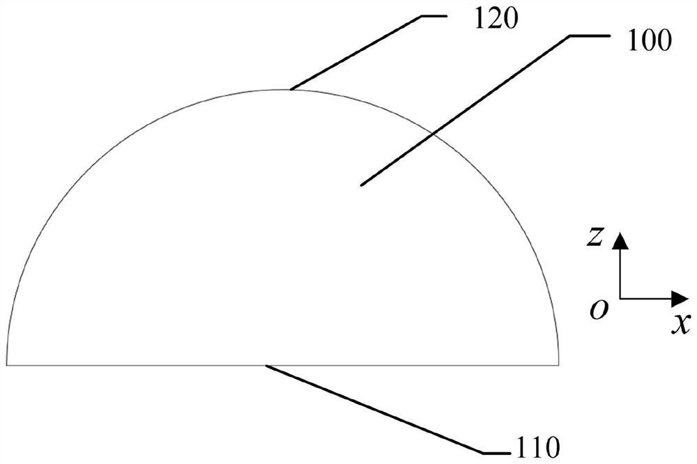 Geometric shaping microwave resonator