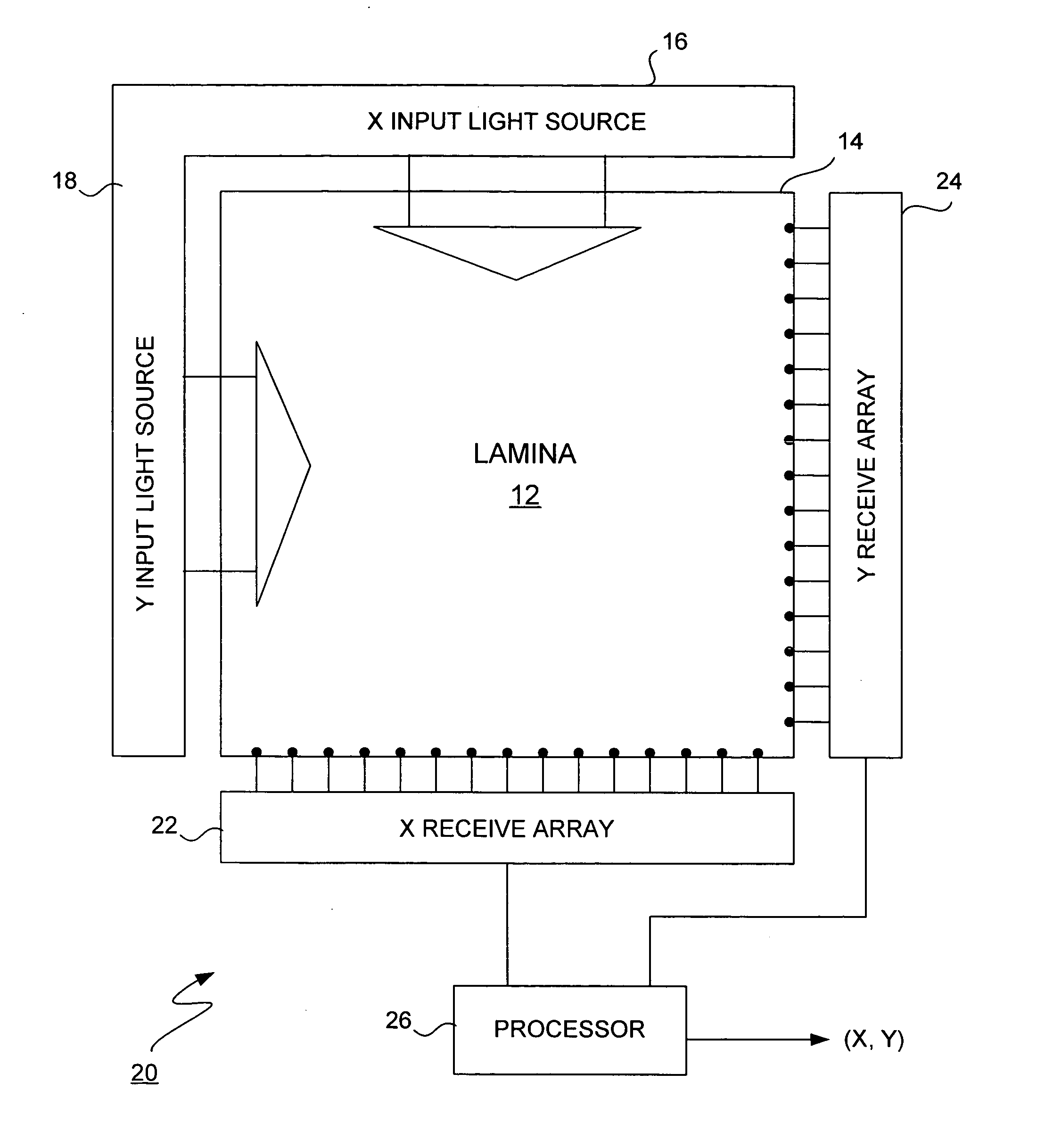 Apparatus and method for performing data entry with light based touch screen displays