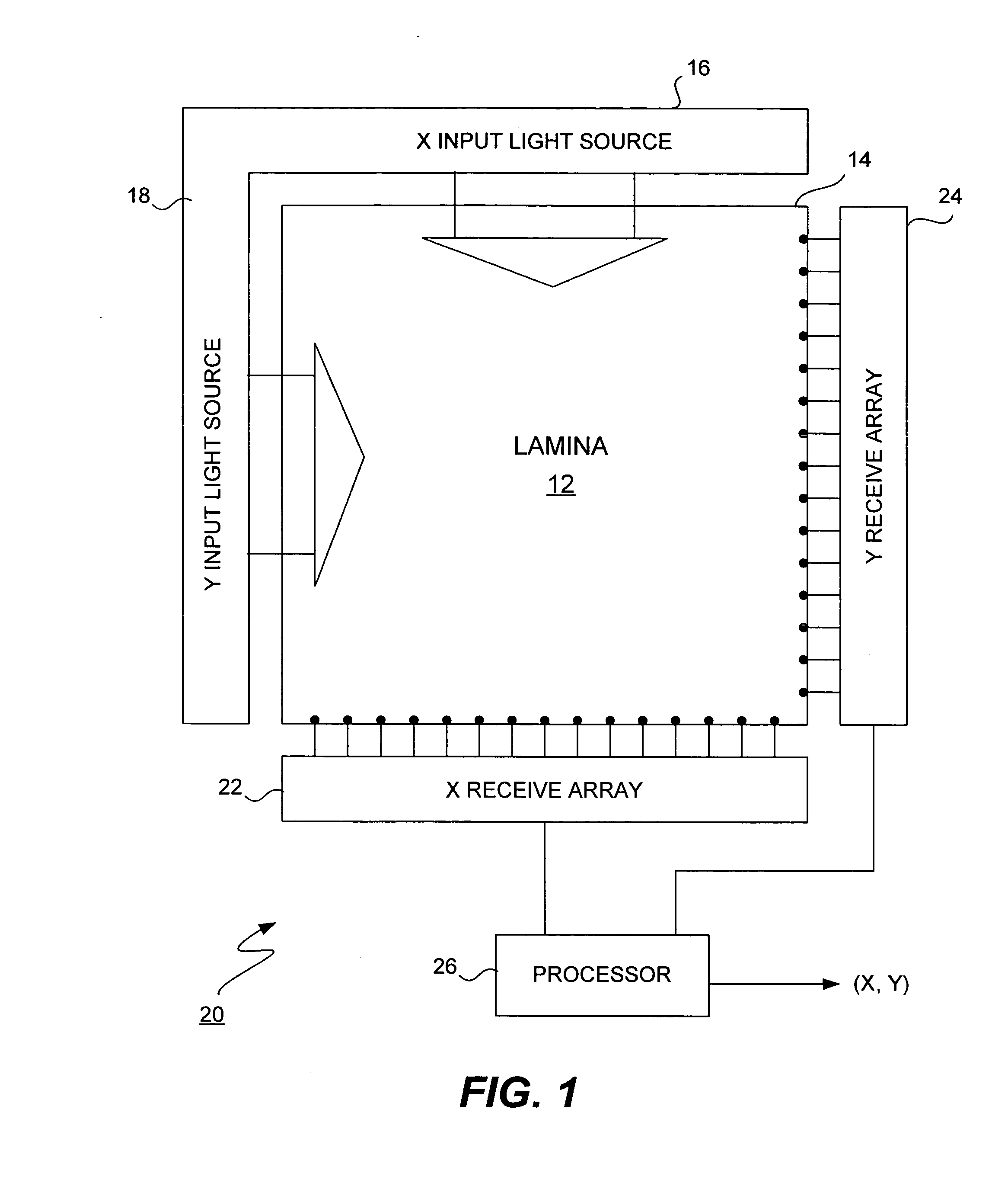 Apparatus and method for performing data entry with light based touch screen displays