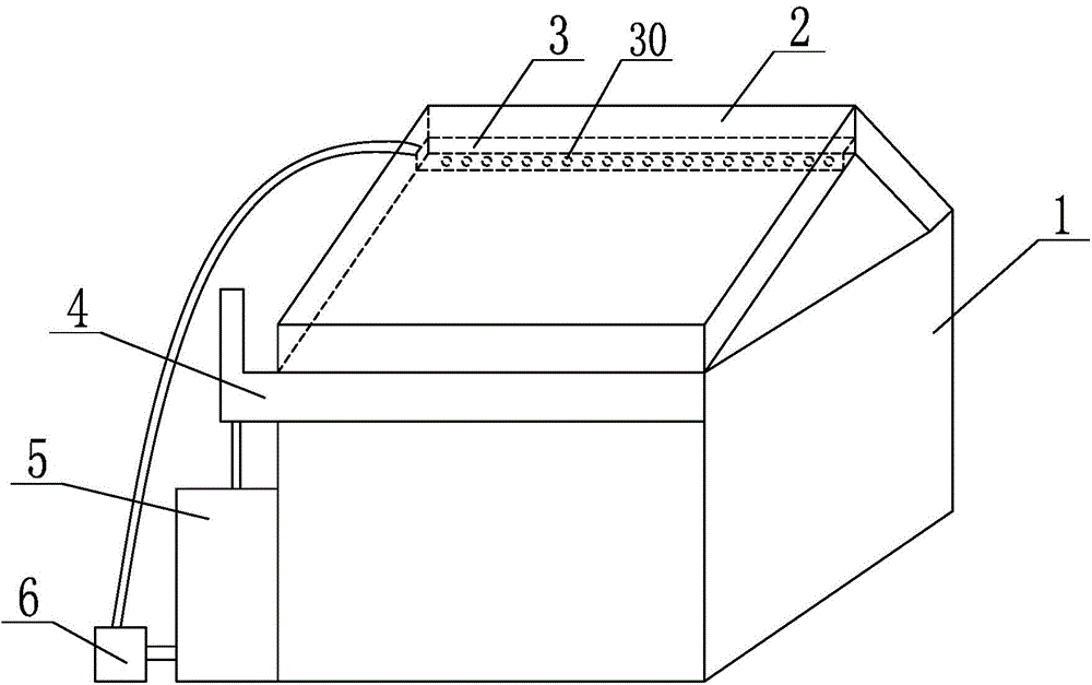 Plant cooling system