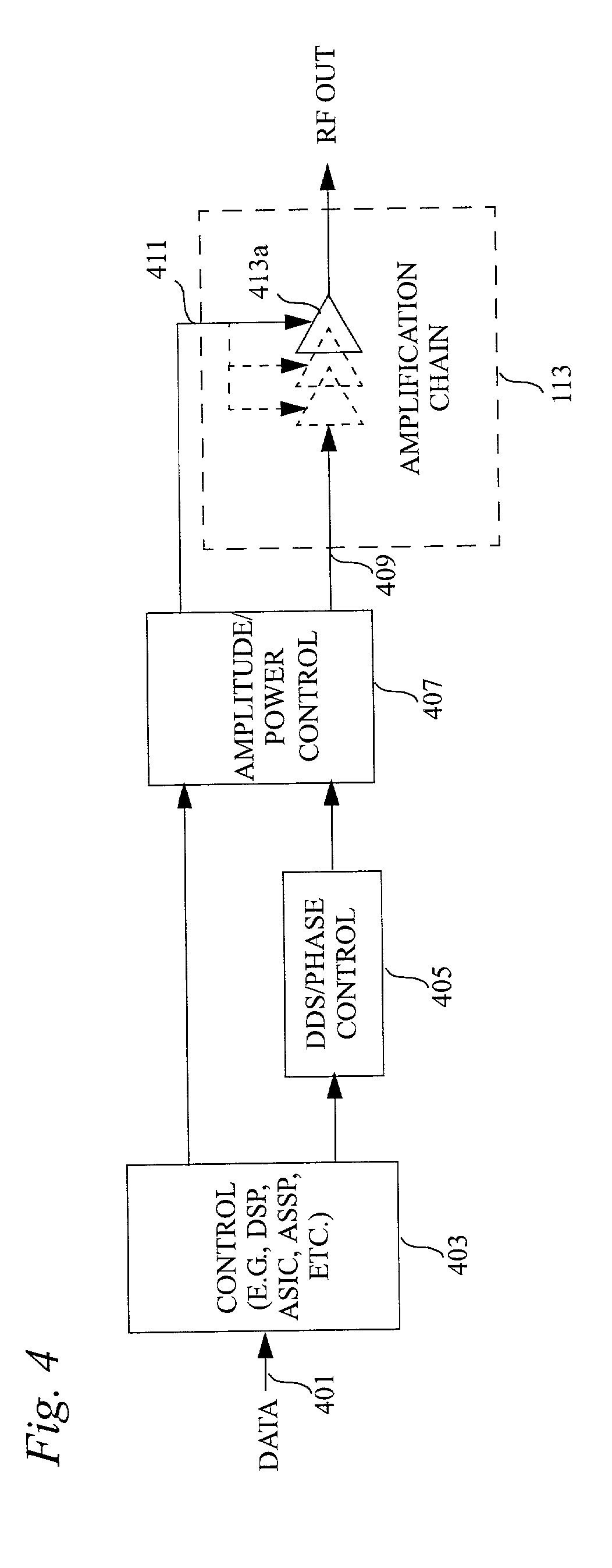 Communications signal amplifiers having independent power control and amplitude modulation