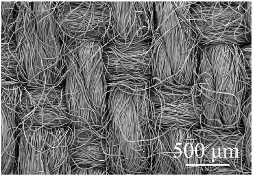 Carbon cloth supported nickel sulfide-molybdenum sulfide heterogeneous nano-sheet array structure and preparation method thereof