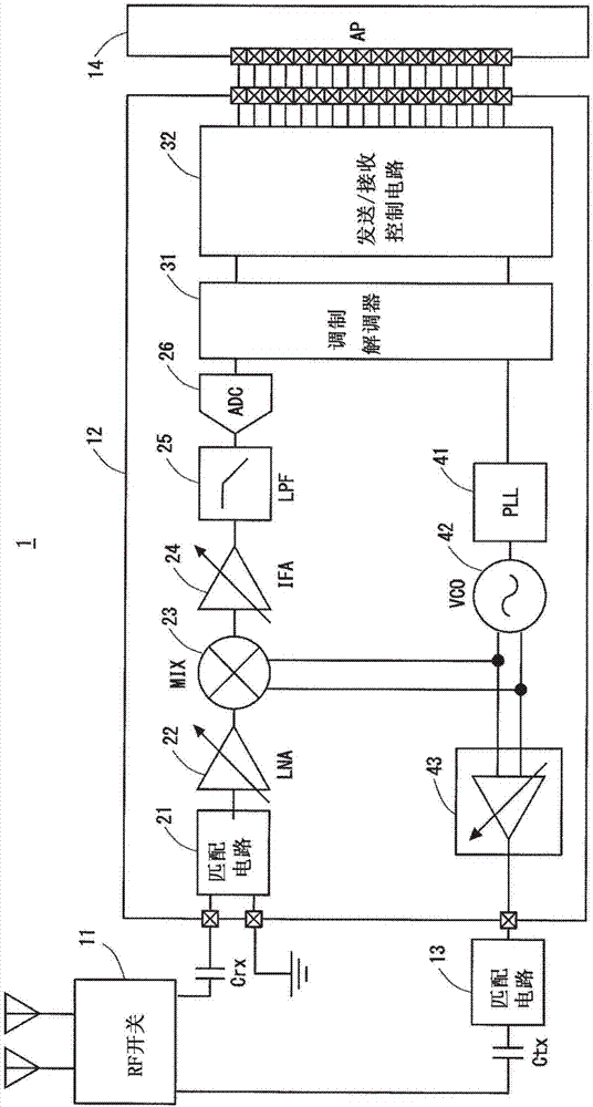 Semiconductor device