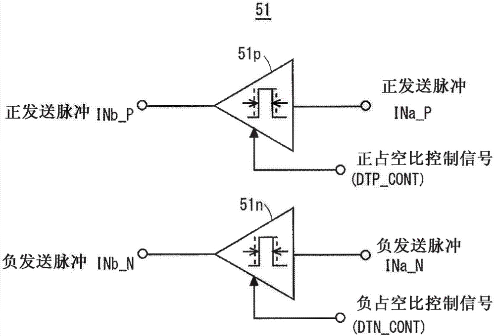 Semiconductor device