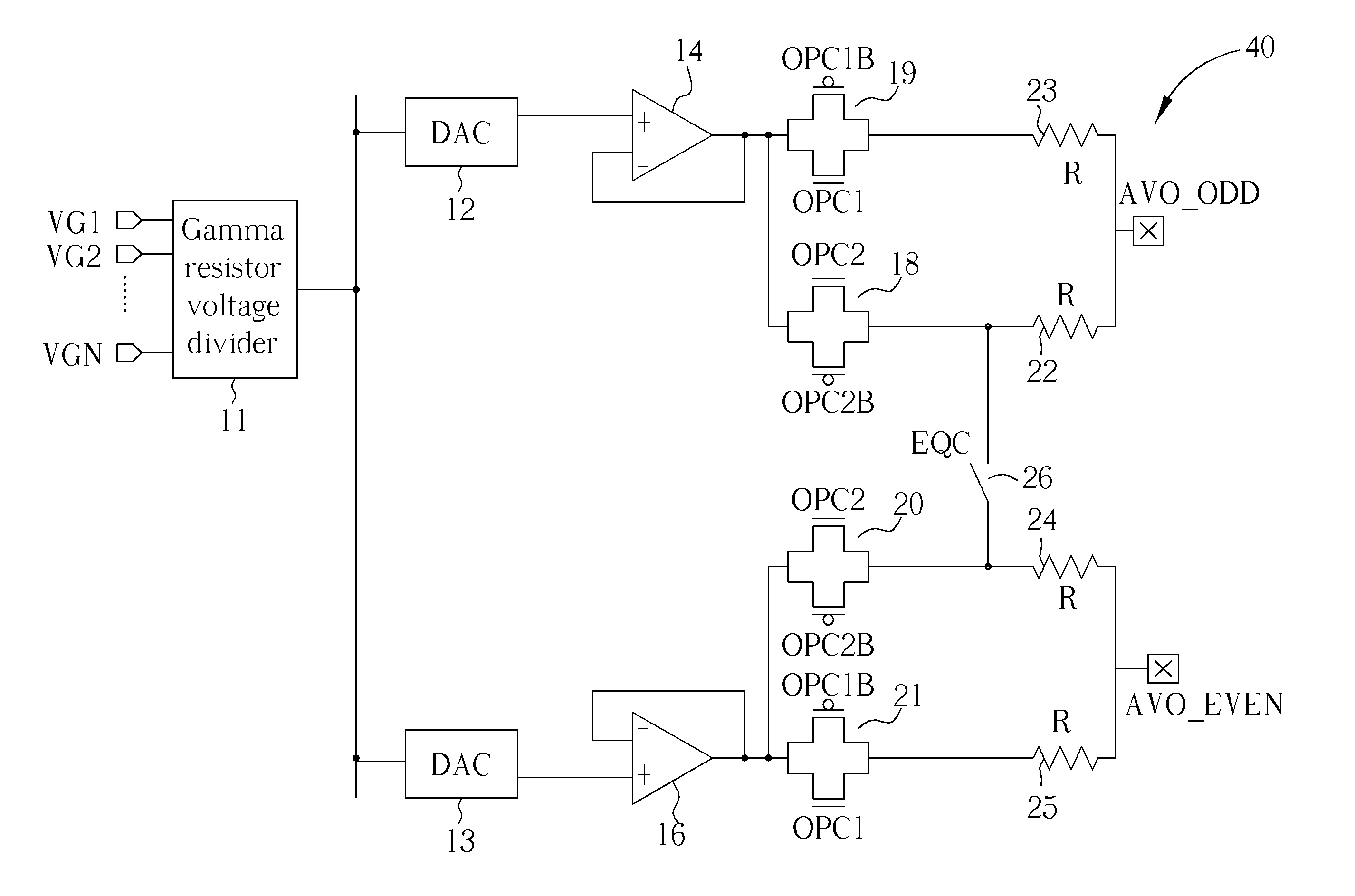 Source driver with charge sharing