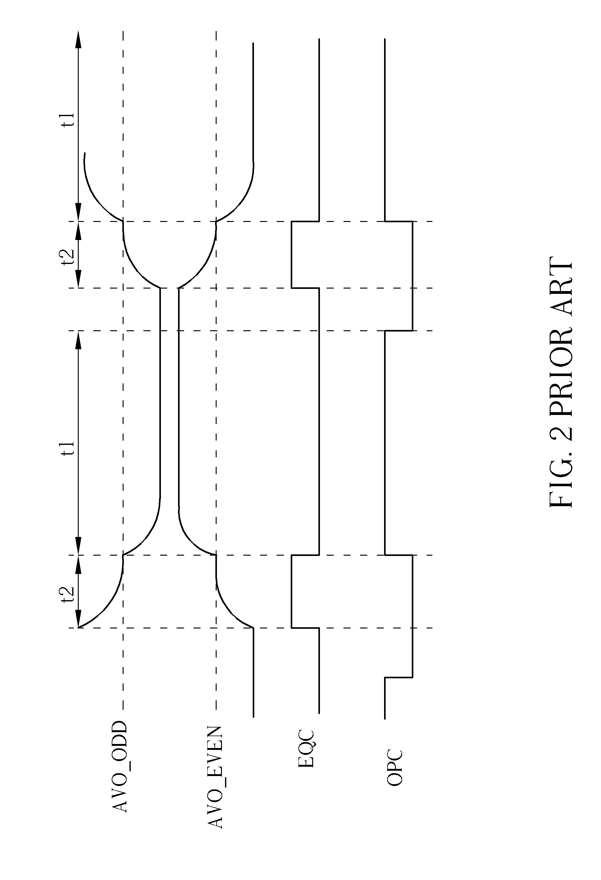 Source driver with charge sharing