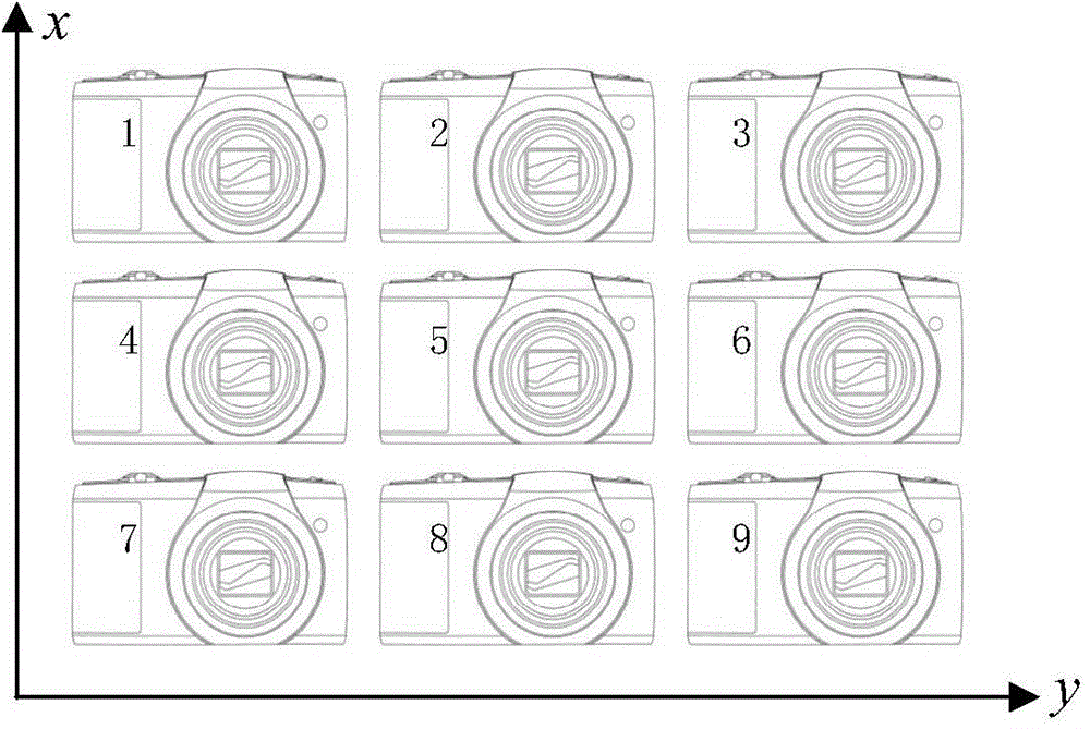 High dynamic range imaging method of camera array