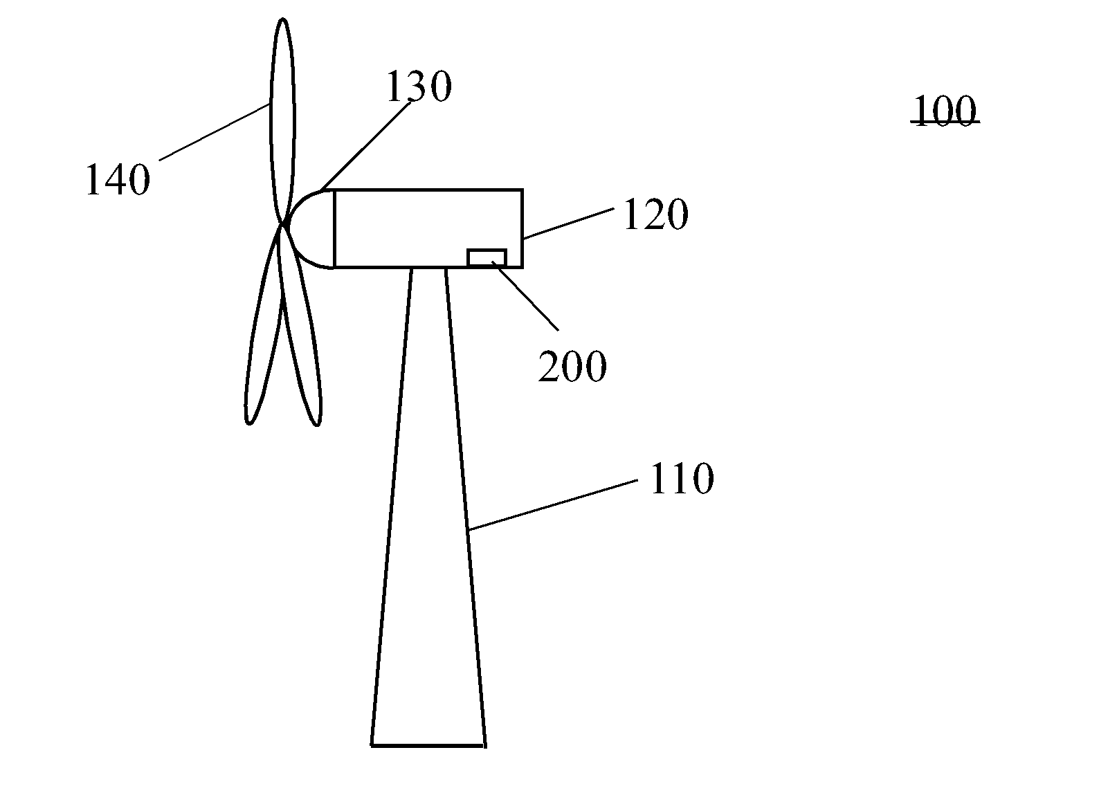 Wind energy system and method of operation thereof