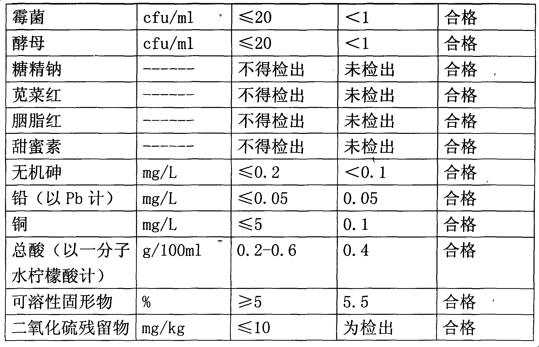 Black raspberry beverage and making method thereof