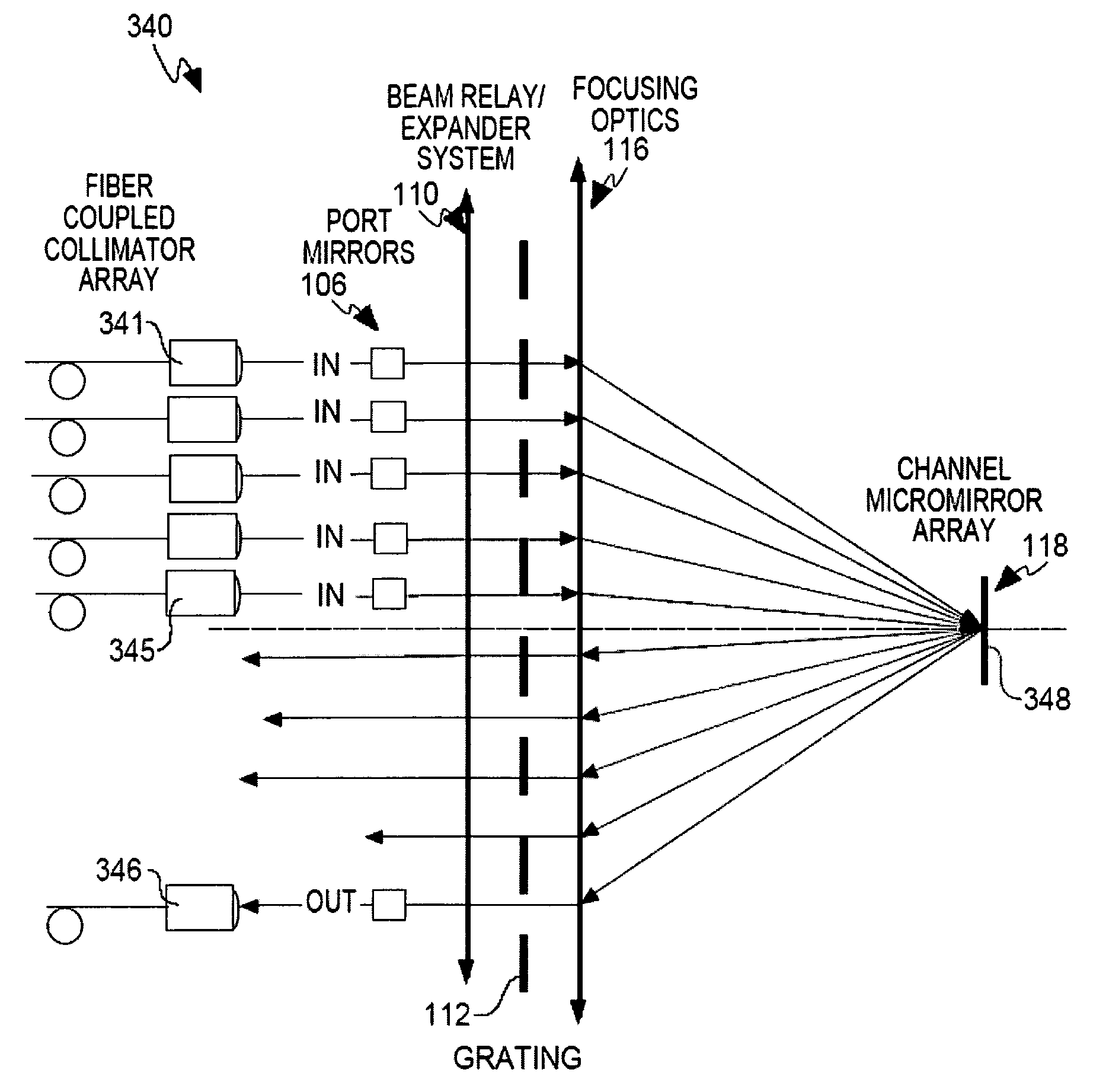 Reduction of MEMS mirror edge diffraction in a wavelength selective switch using servo-based multi-axes rotation