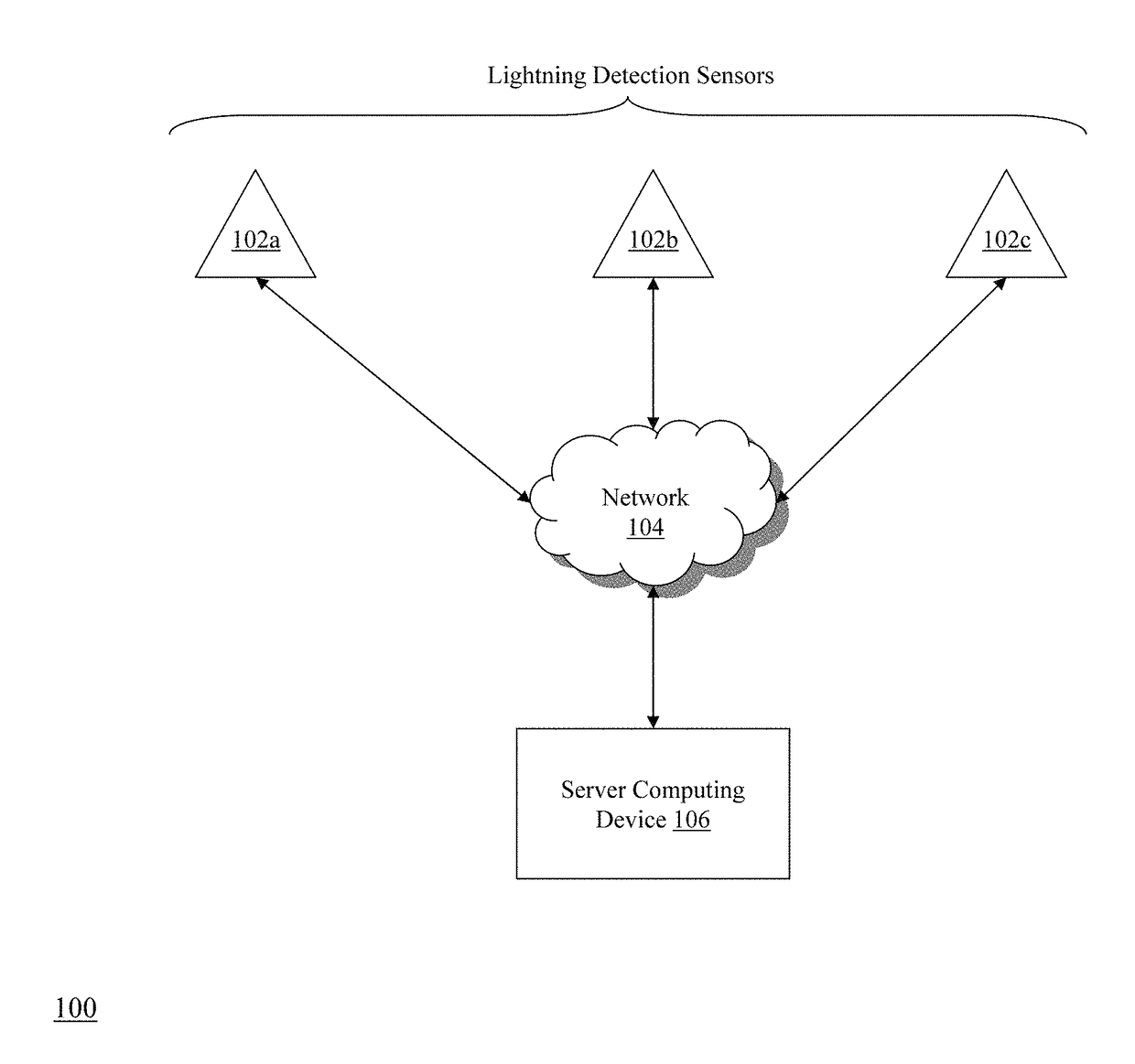 Using lightning data to generate proxy reflectivity data