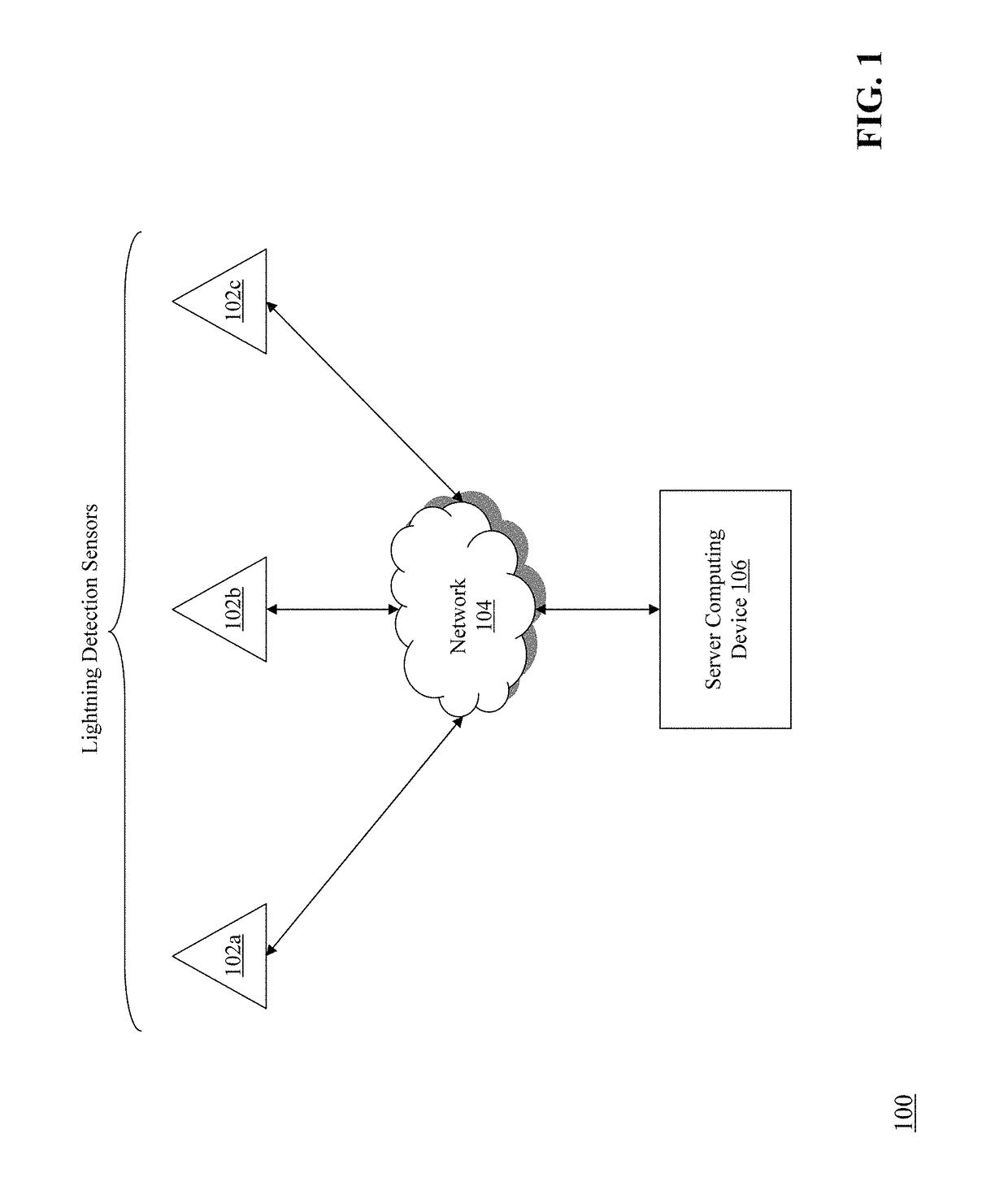 Using lightning data to generate proxy reflectivity data