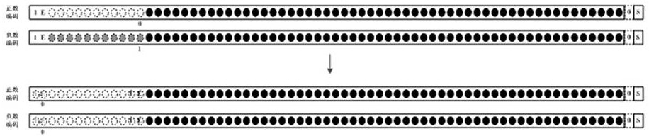 A mask-based hybrid floating-point multiplication low-power control method and device