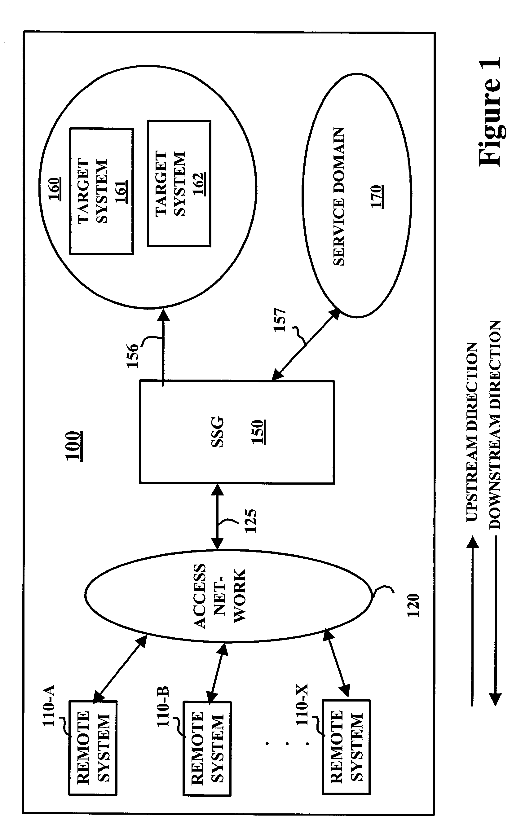 Network address translation in a gateway