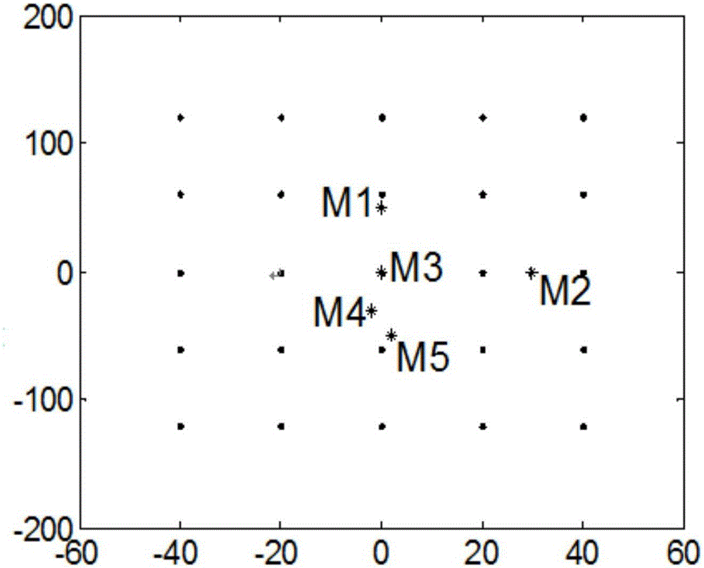 SAR radar moving target detecting and imaging method based on FM continuous wave