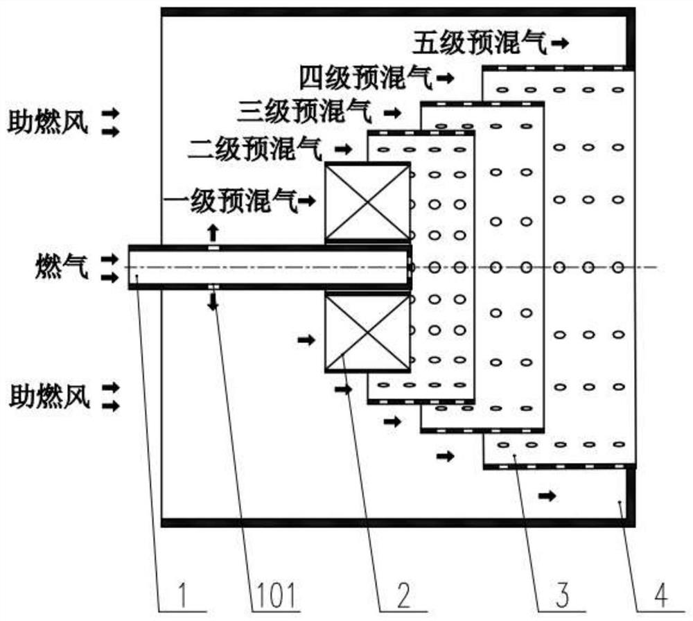 A flame tube, an industrial low-nitrogen burner, and a step-by-step amplification method for a gas flame