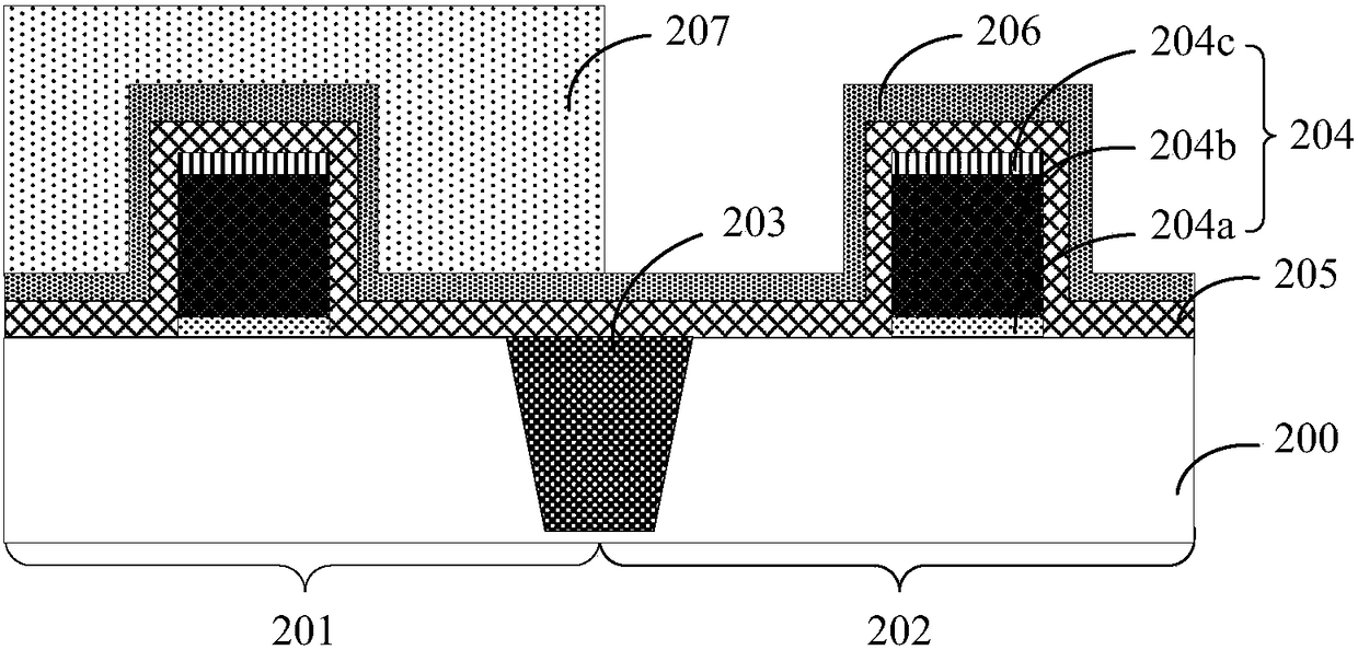 Semiconductor device and manufacturing method thereof