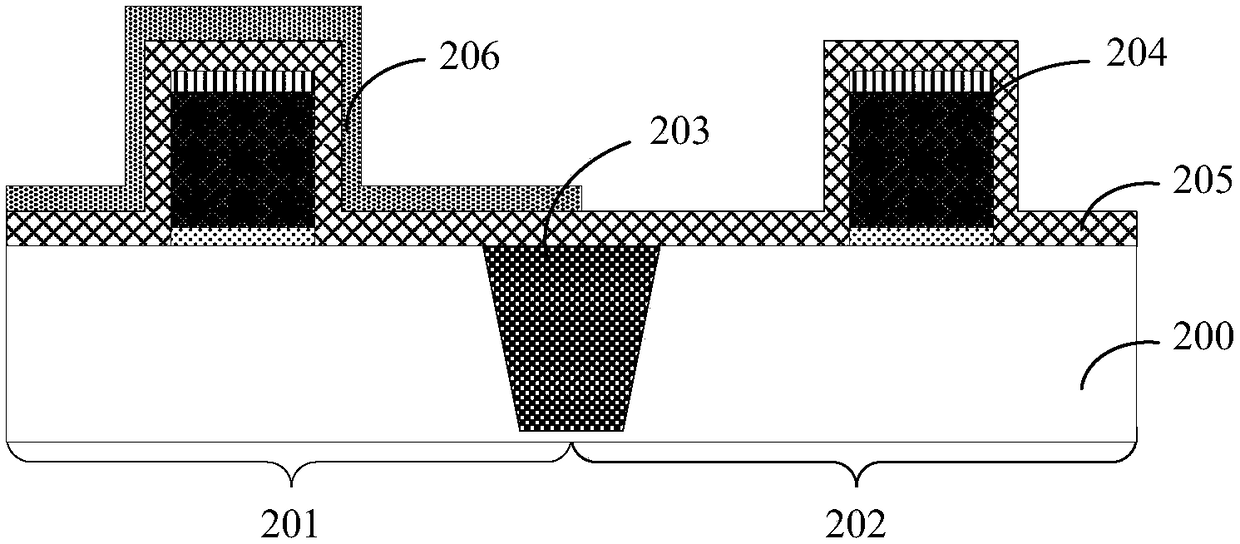 Semiconductor device and manufacturing method thereof