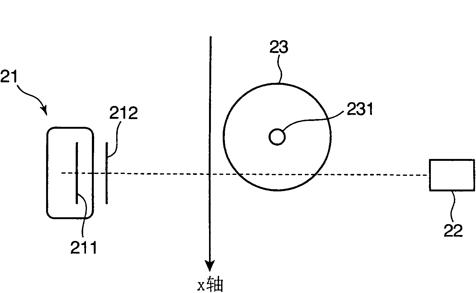 X-ray ct apparatus, and its method