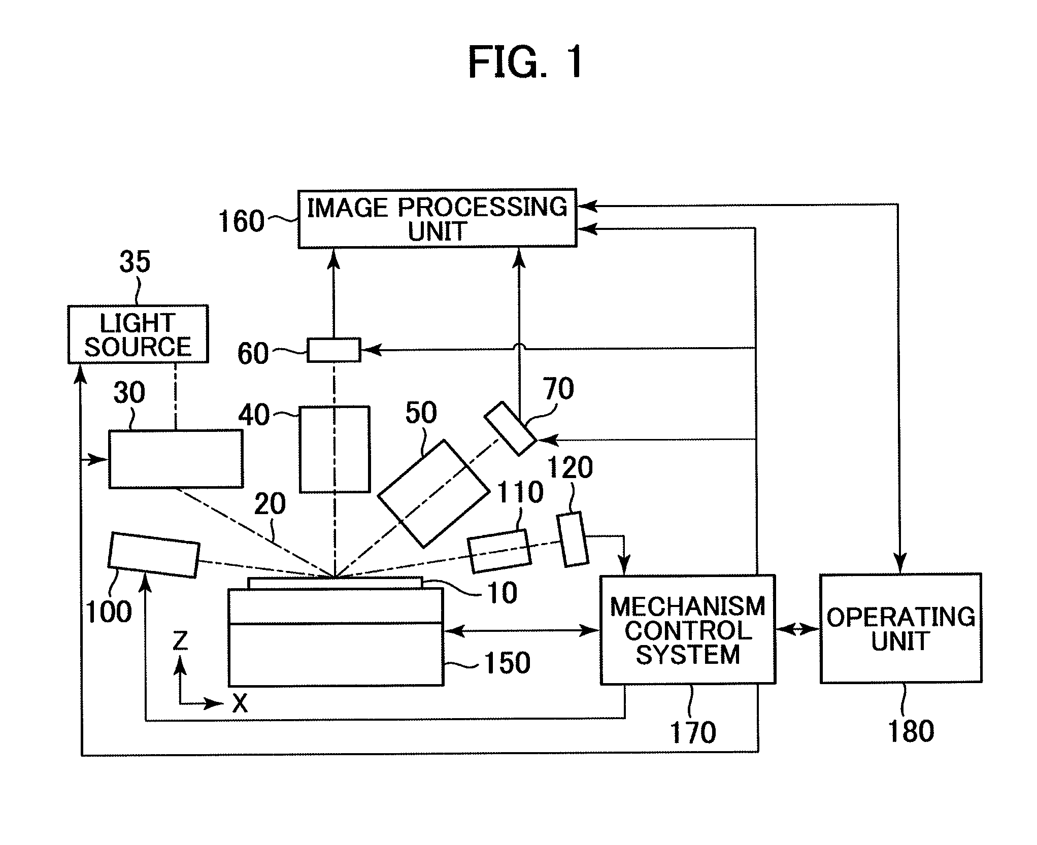 Defect Inspection Apparatus And Defect Inspection Method