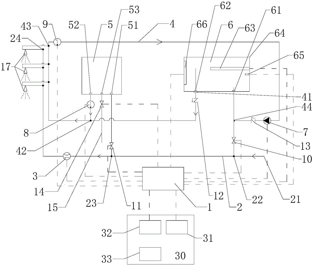 Hot water circulating device and control method thereof