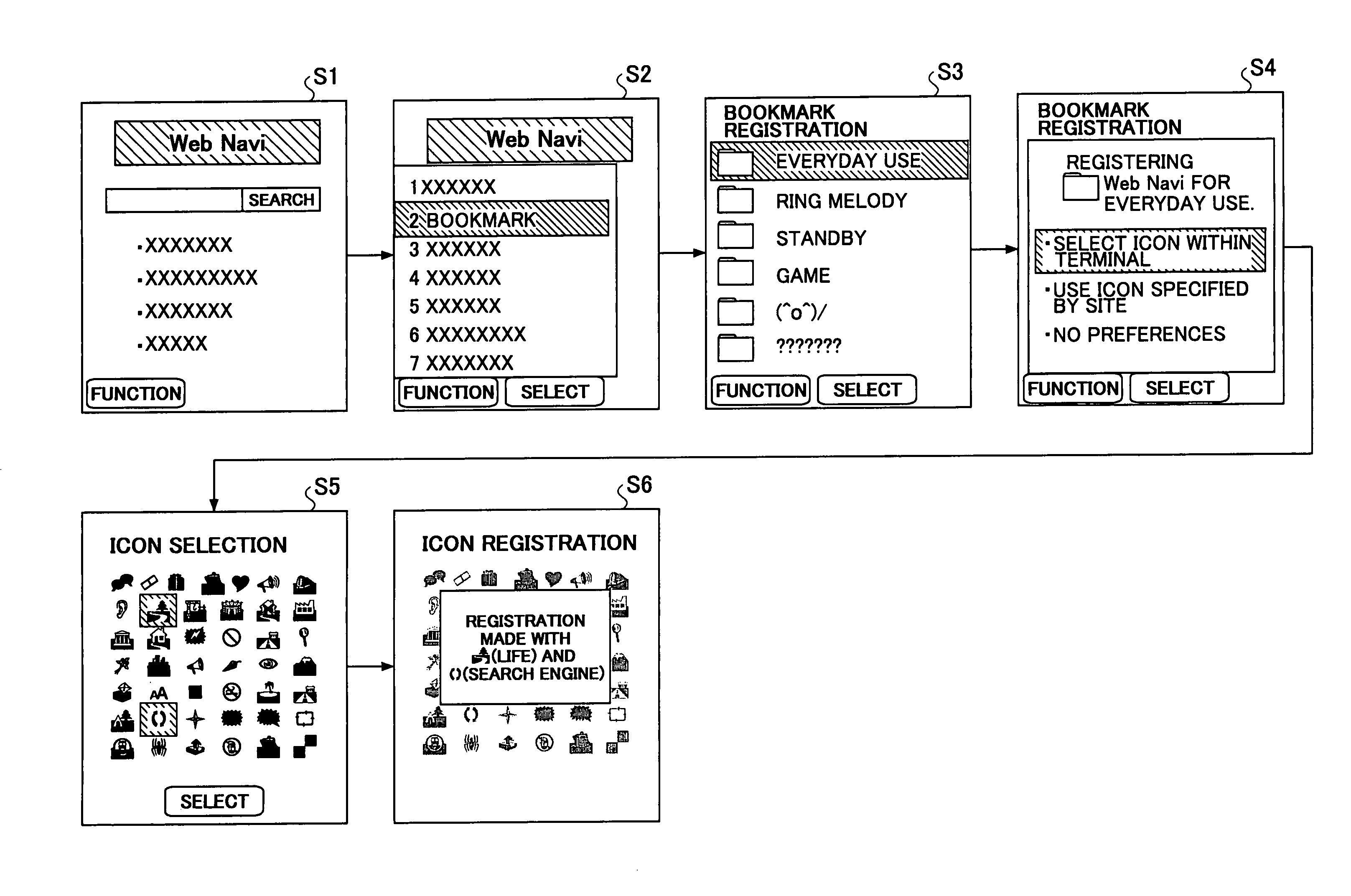 Identification mark registration method, electronic apparatus and computer-readable storage medium