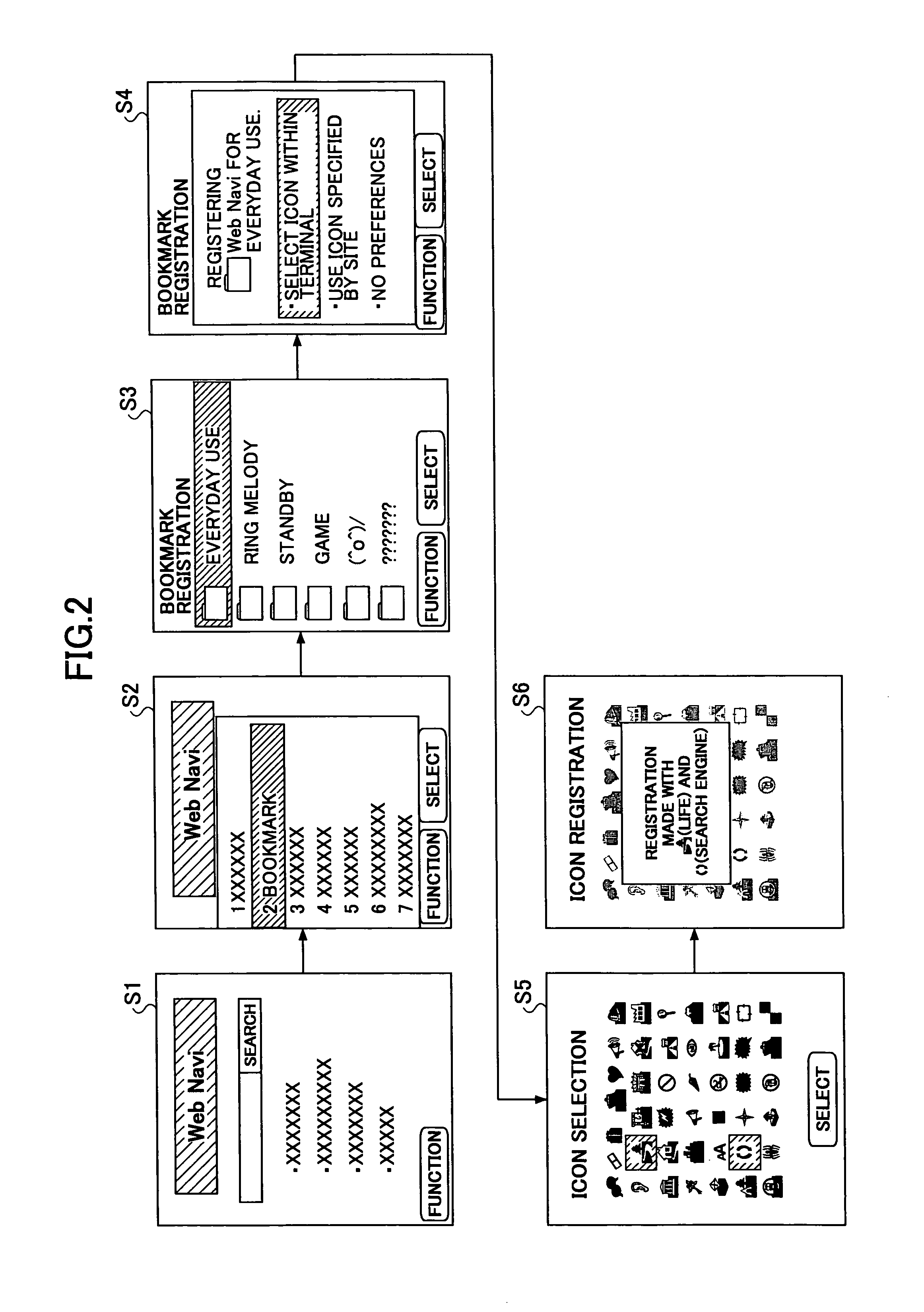 Identification mark registration method, electronic apparatus and computer-readable storage medium