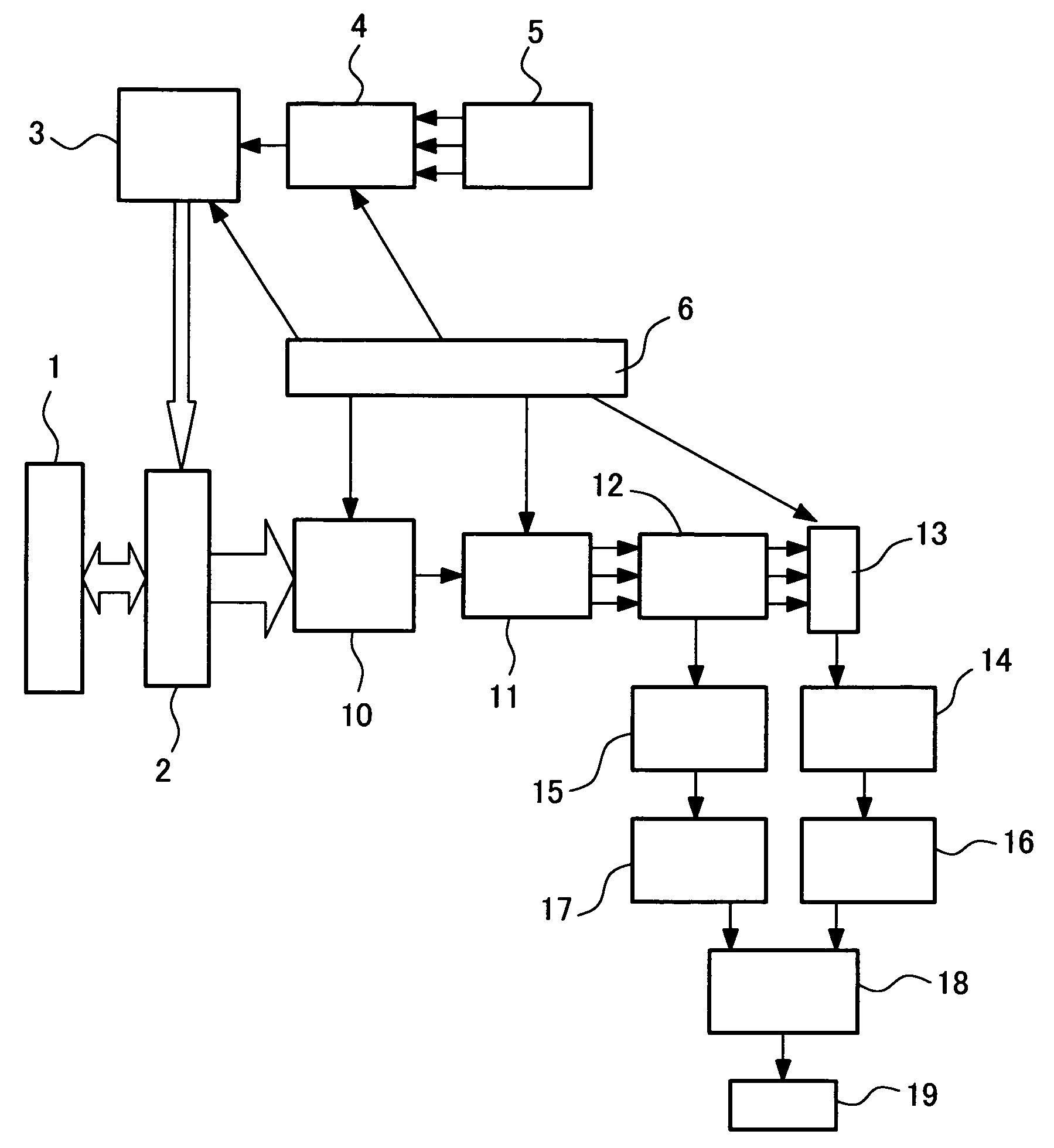 Ultrasonic Imaging Device