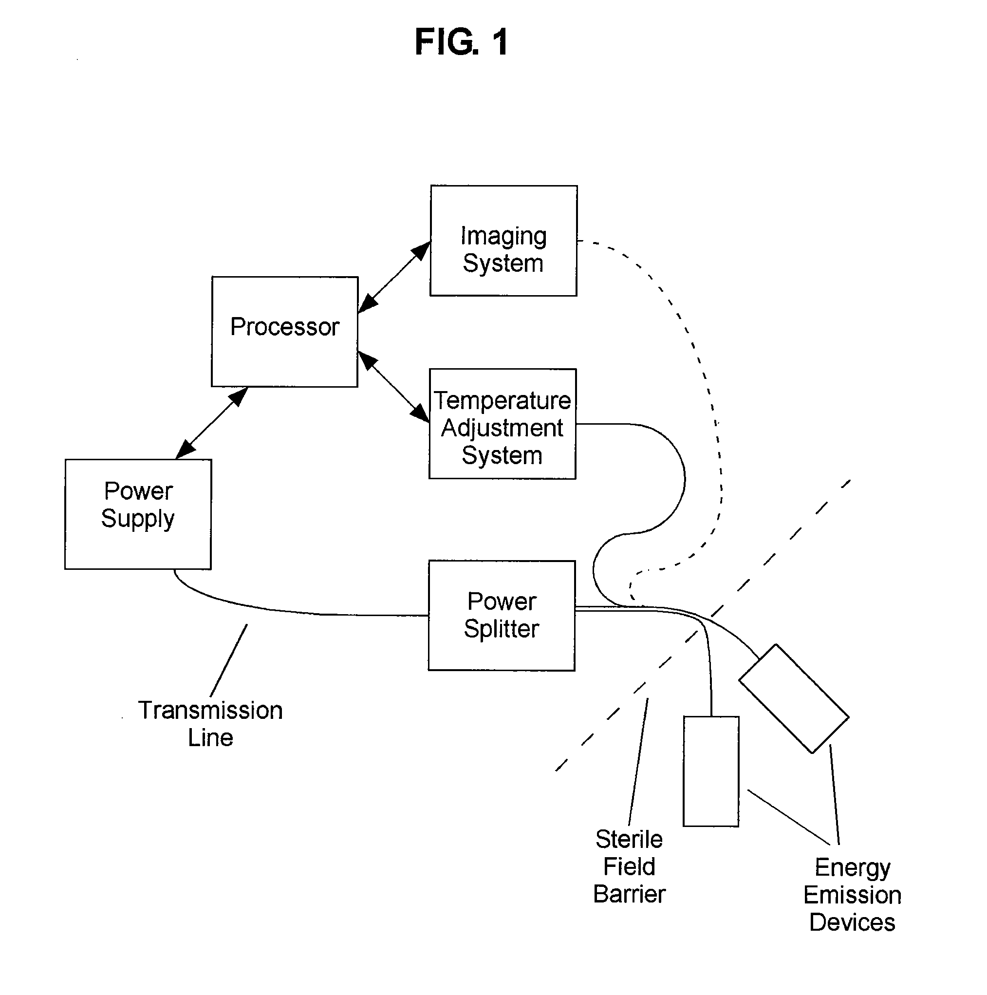 Energy delivery systems and uses thereof