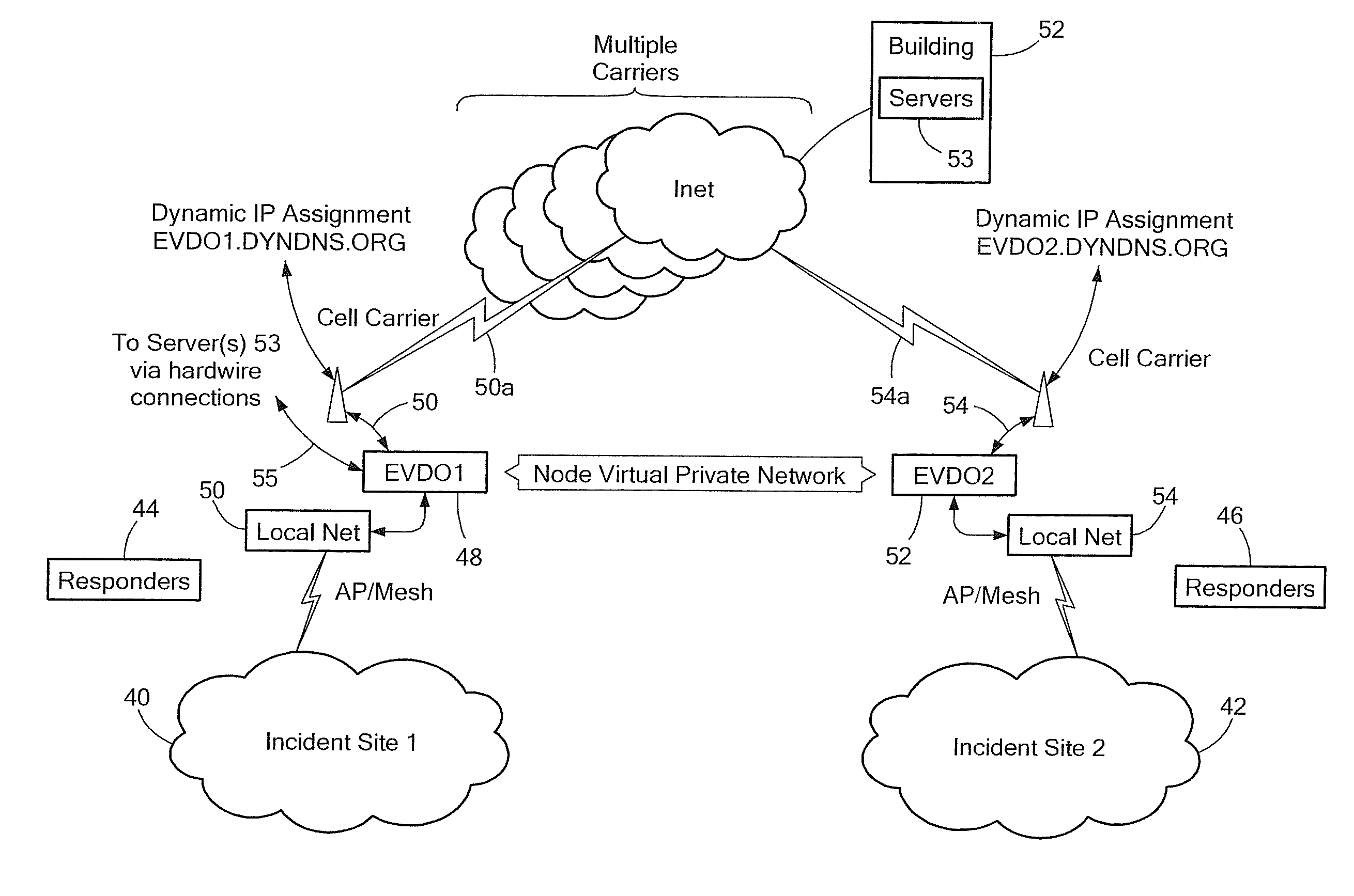 Router and rapid response network