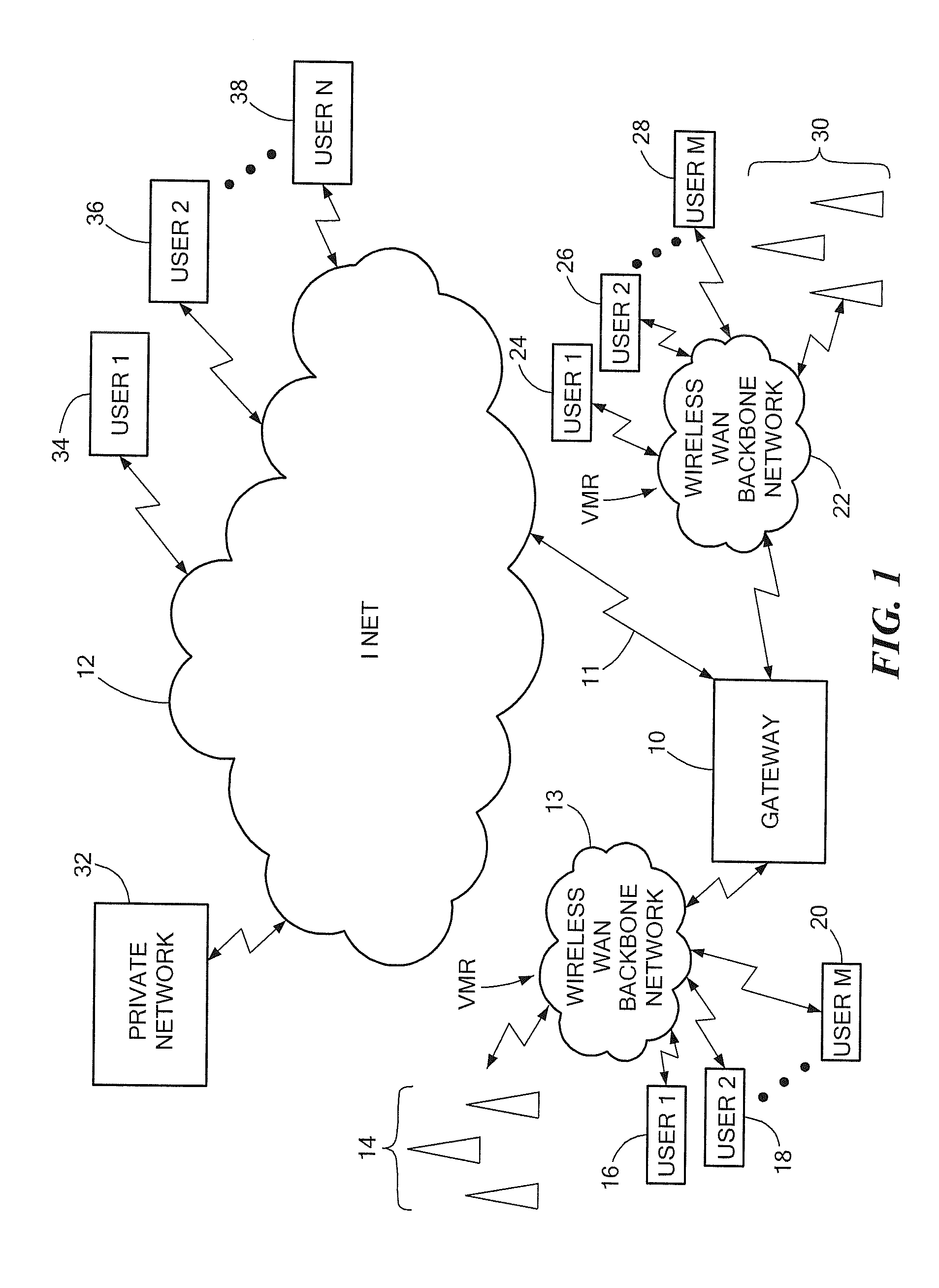 Router and rapid response network