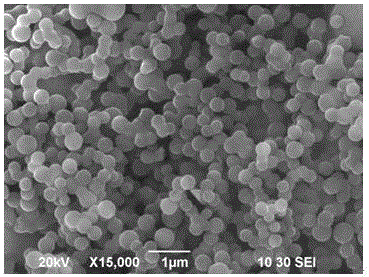 Preparation method and application of corn starch porous carbon packaged core-shell structure silicon/carbon material