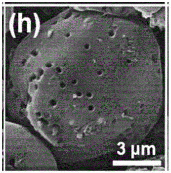 Preparation method and application of corn starch porous carbon packaged core-shell structure silicon/carbon material