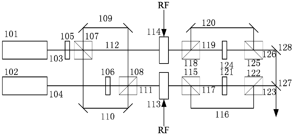 Self-sustained regeneration system and Larmor precession self-sustained regeneration method