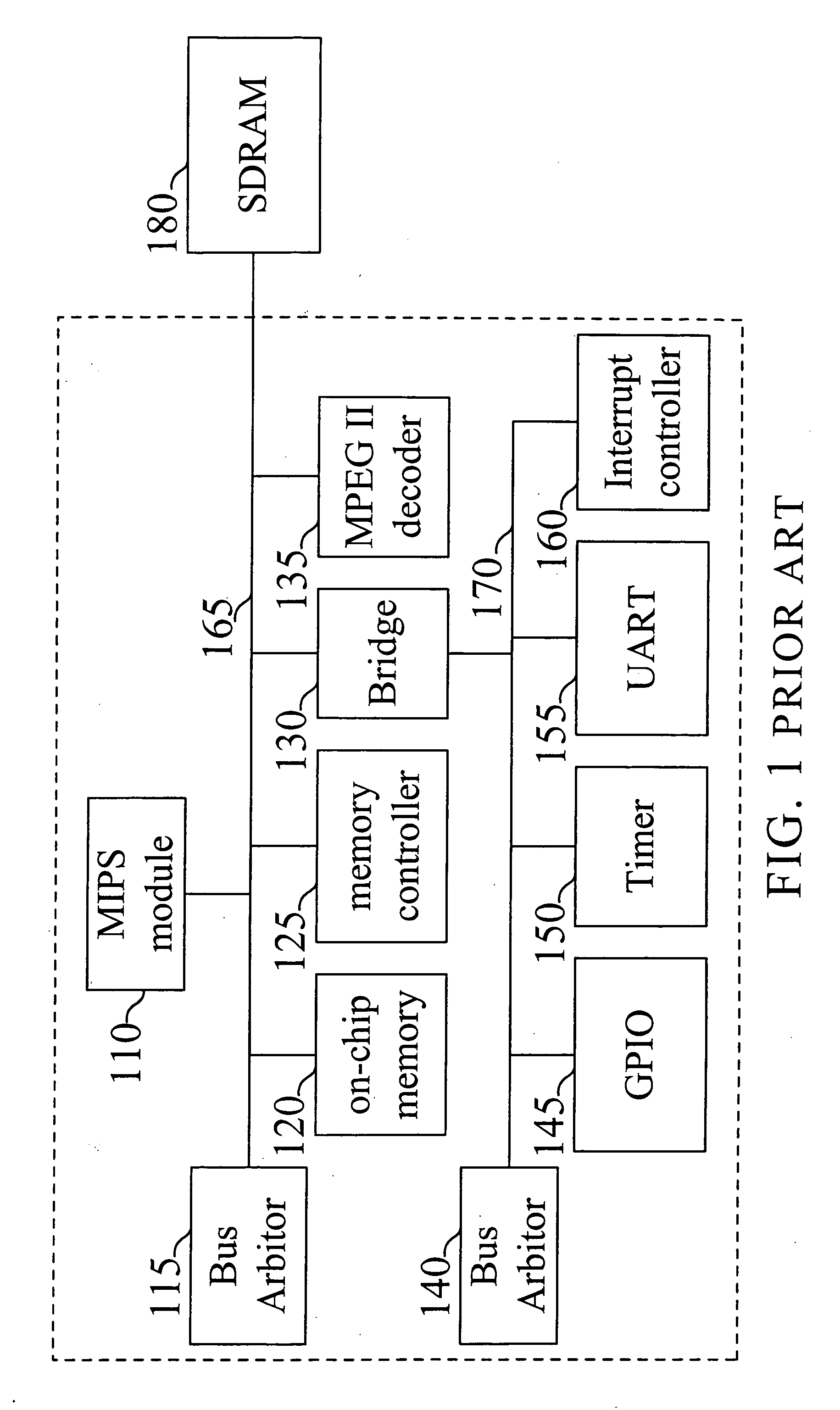 Memory controller capable of estimating memory power consumption