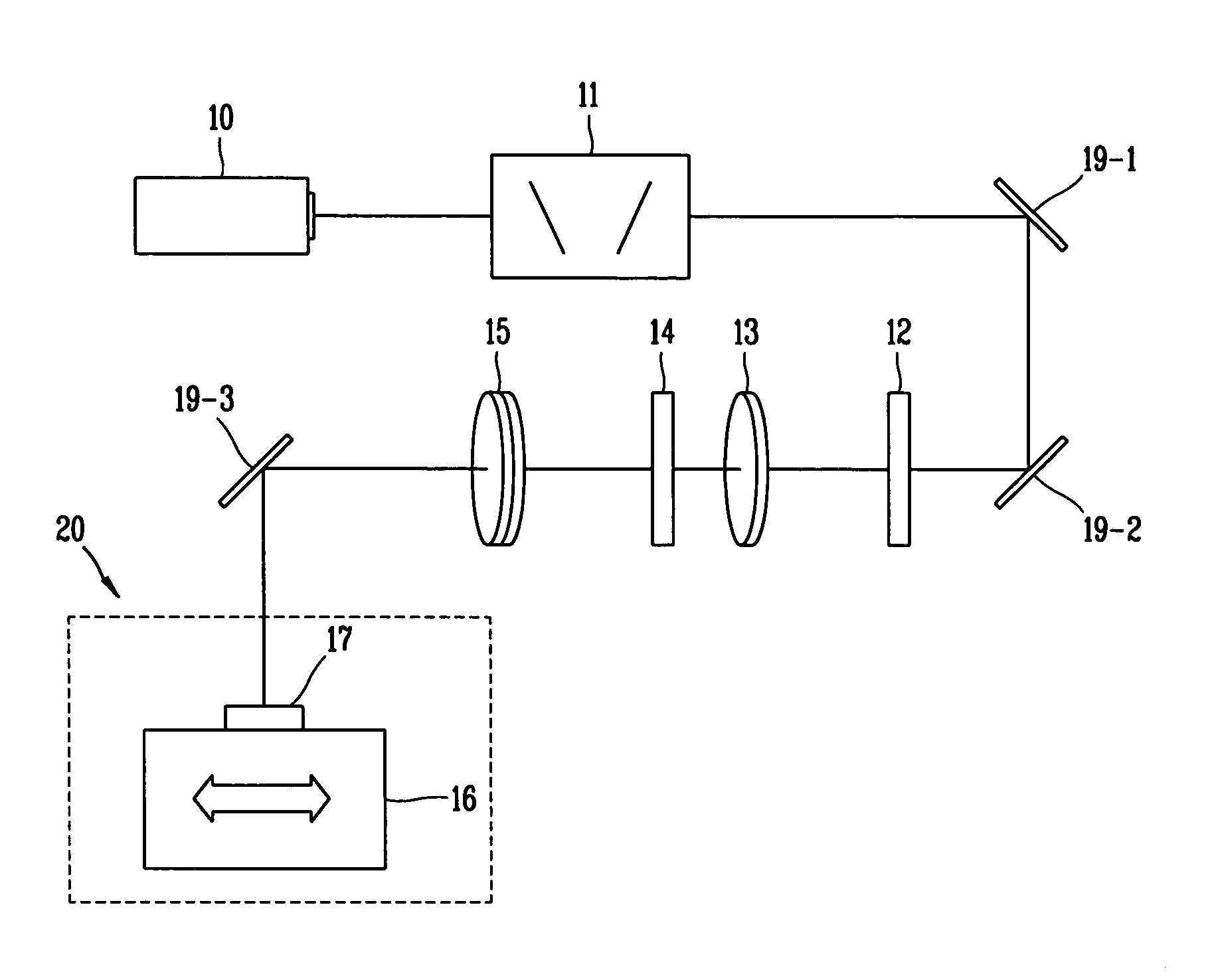 Laser annealing apparatus