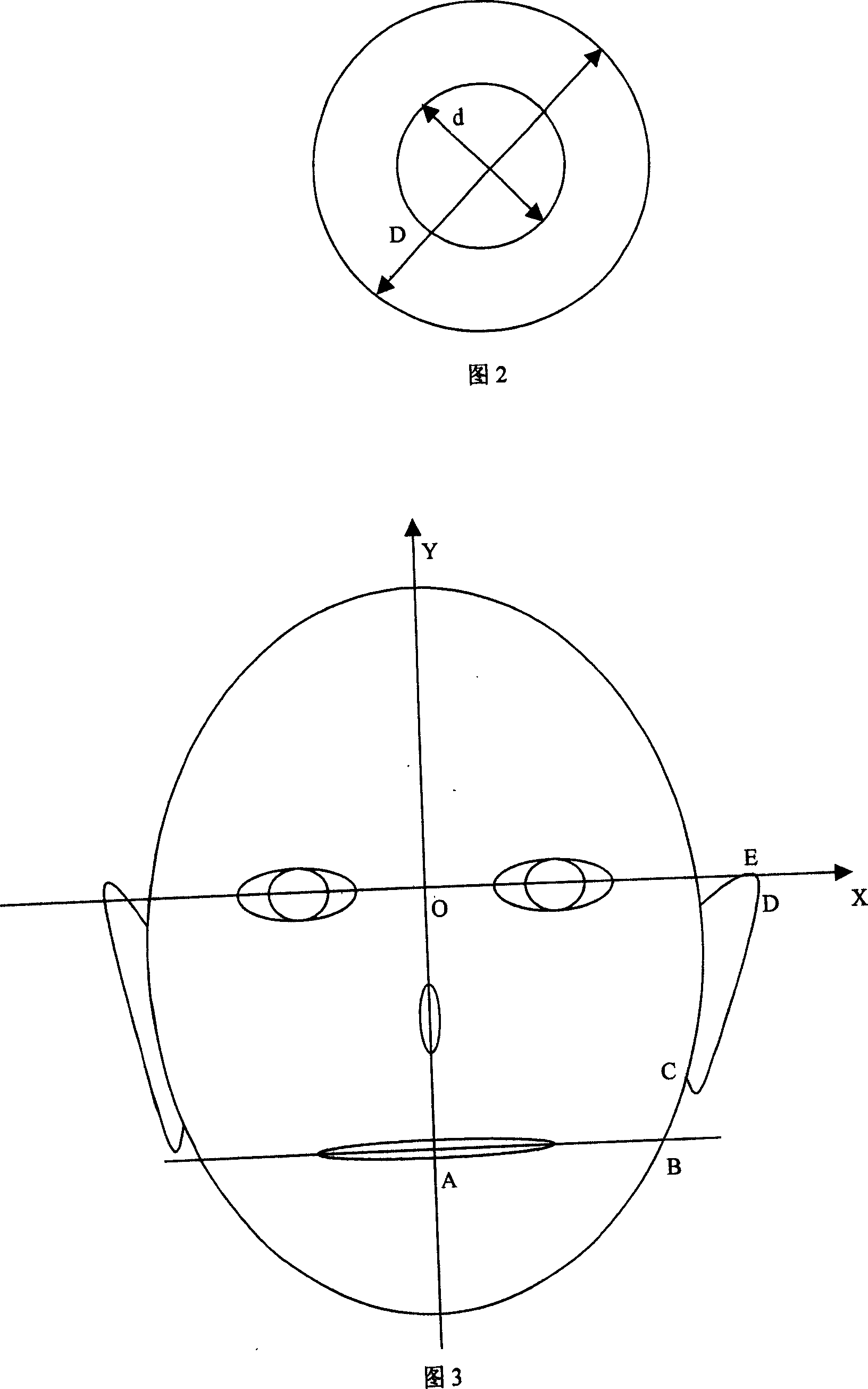 Personal identity recognising method based on pinna geometric parameter