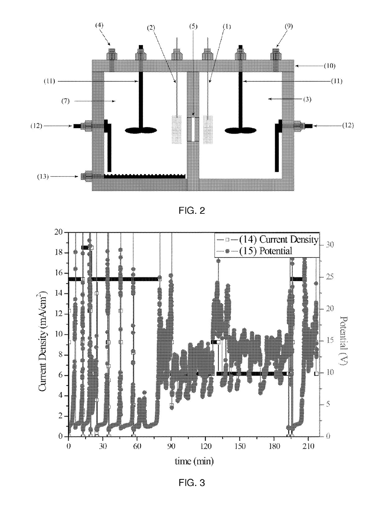 Molten carboxylate electrolytes for electrochemical decarboxylation processes