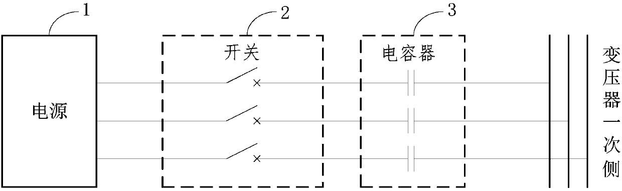 Through-flow device for large transformer