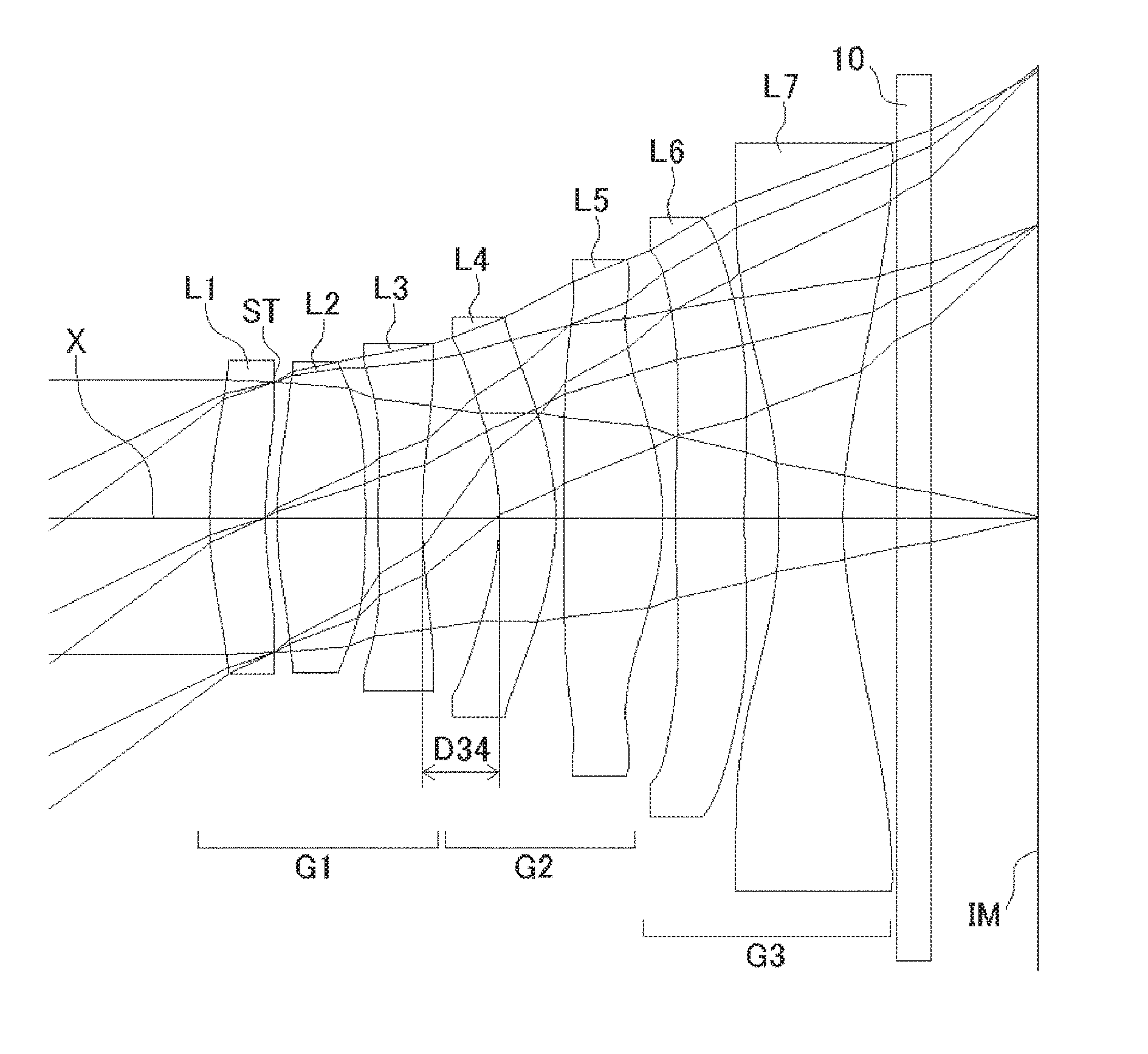 Imaging lens