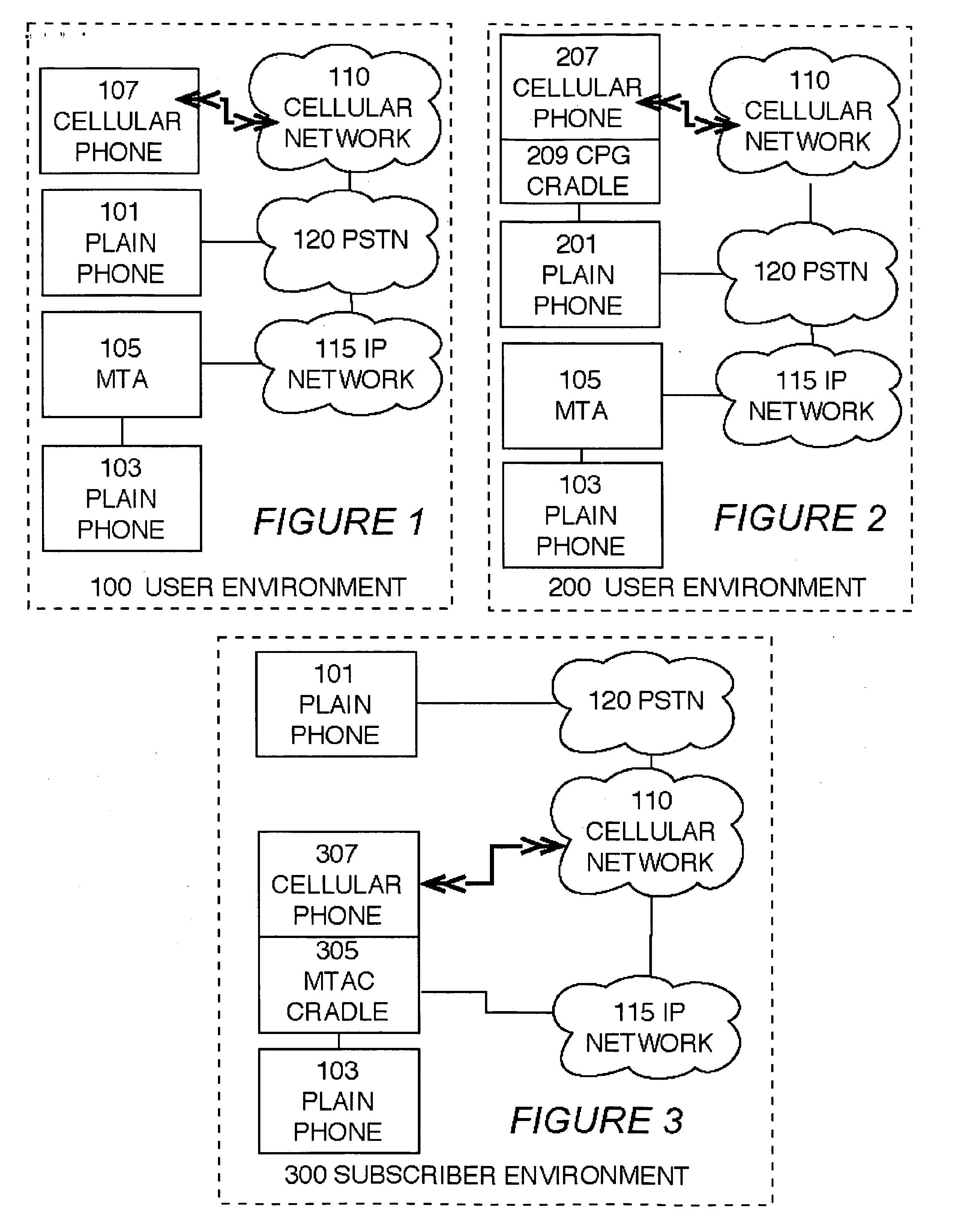 IP-enhanced cellular services