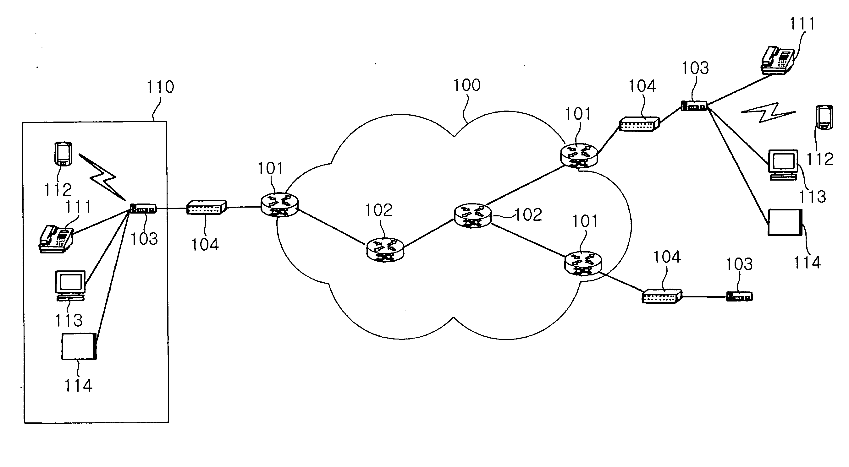 System and method for guaranteeing quality of service in IP networks