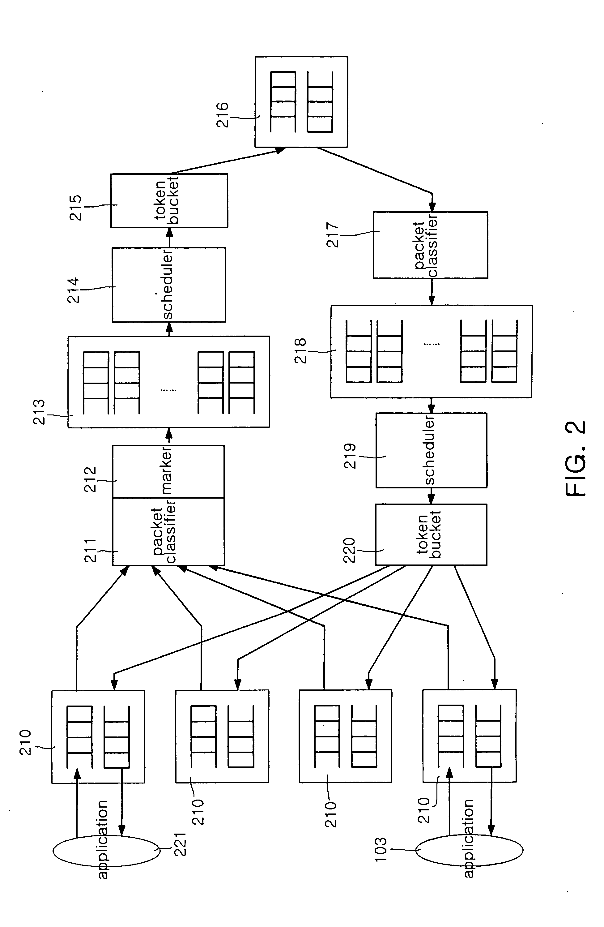 System and method for guaranteeing quality of service in IP networks